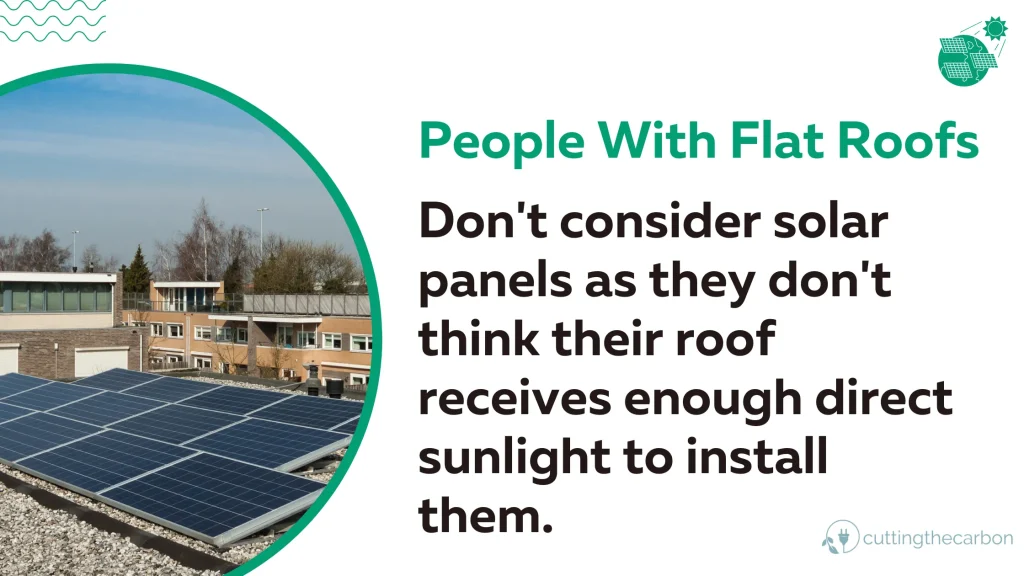 Can I have solar panels on a flat roof?