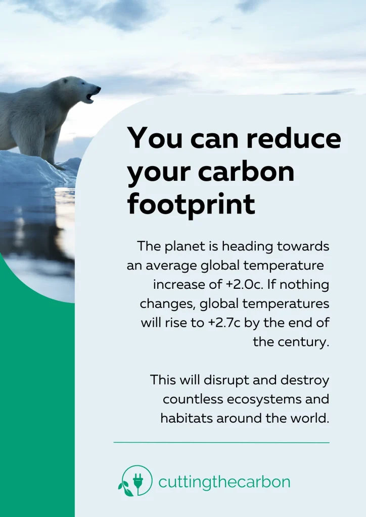 Reduce your carbon footprint