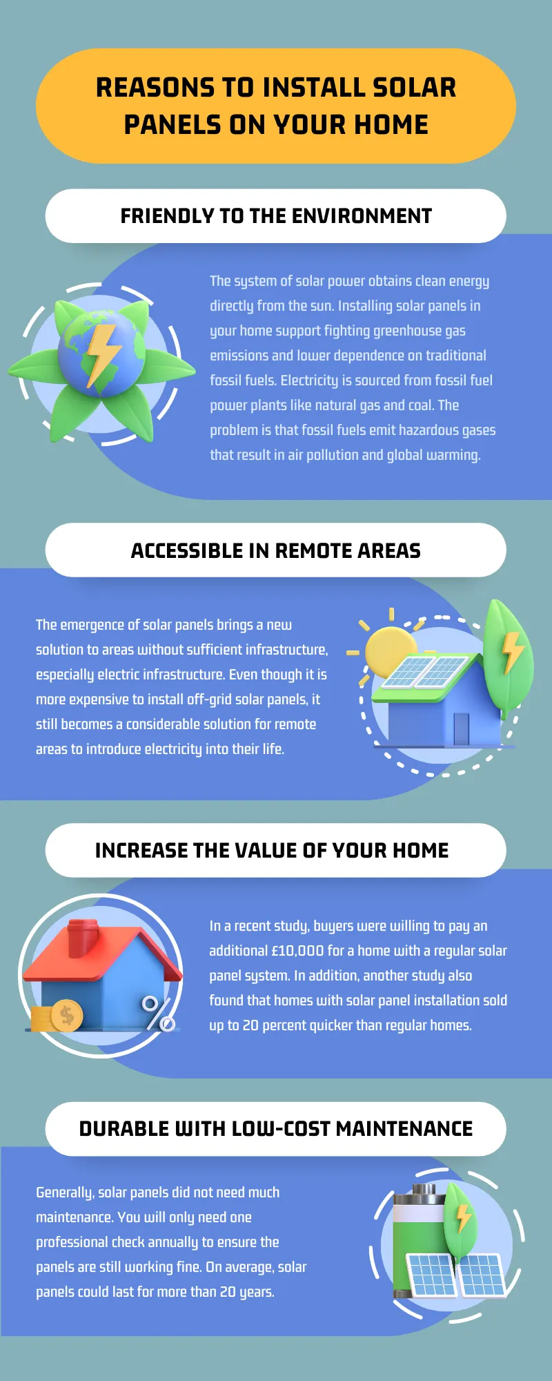 Can You Install Solar Panels Yourself DIY Solar Guide 2023