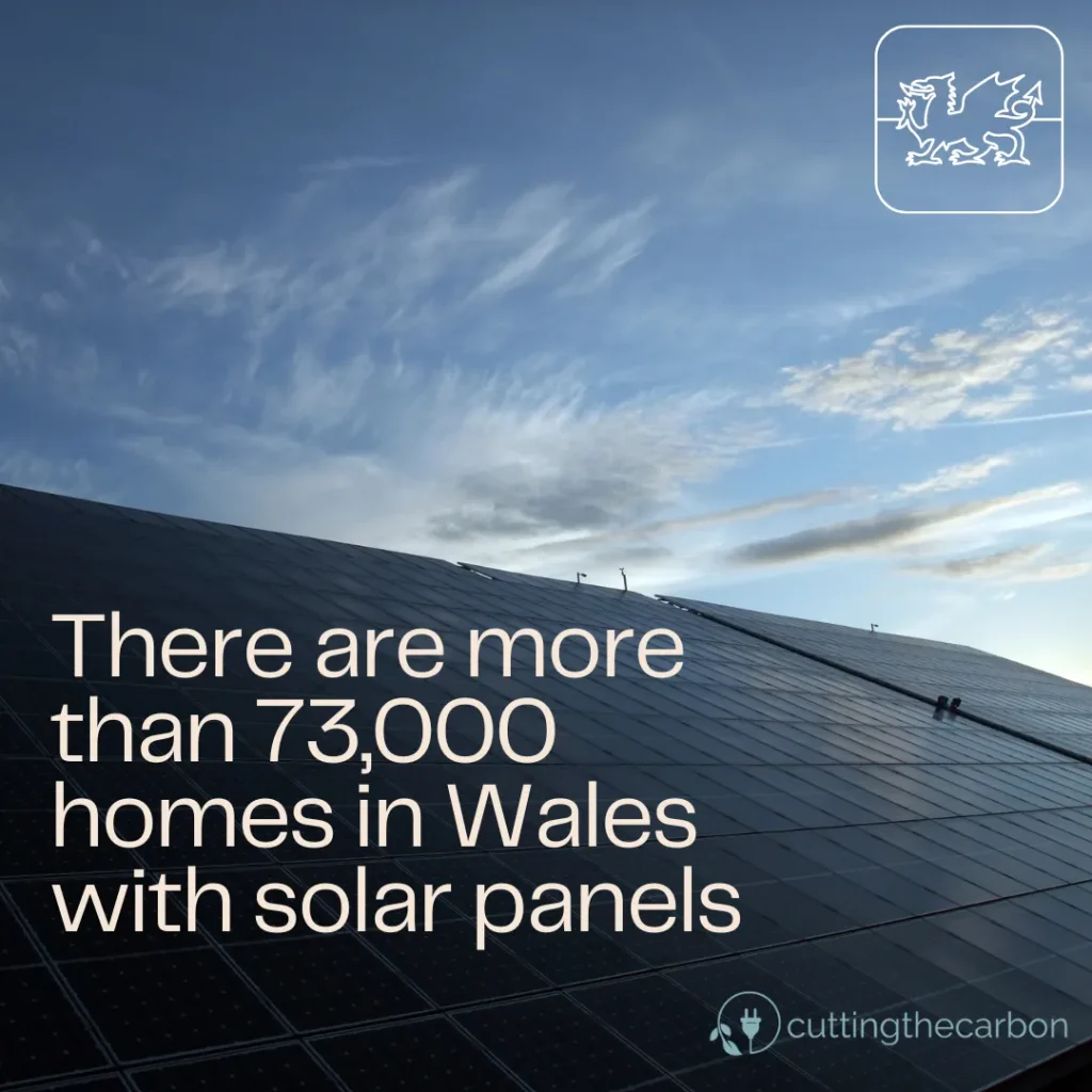Wales solar panels statistics