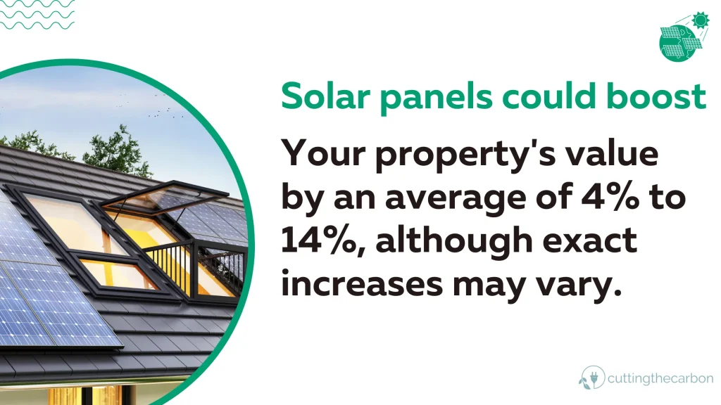 Do solar panels affect house sales?