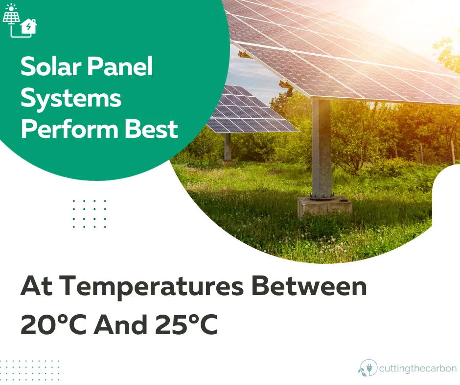 Solar panel optimal temperature