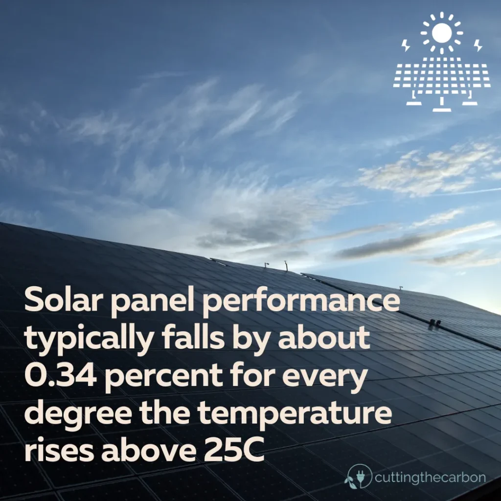 Solar panel performance